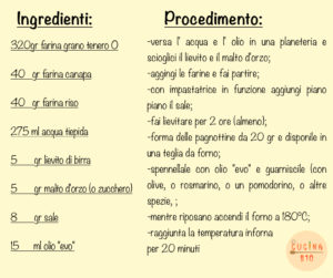 Procedimento